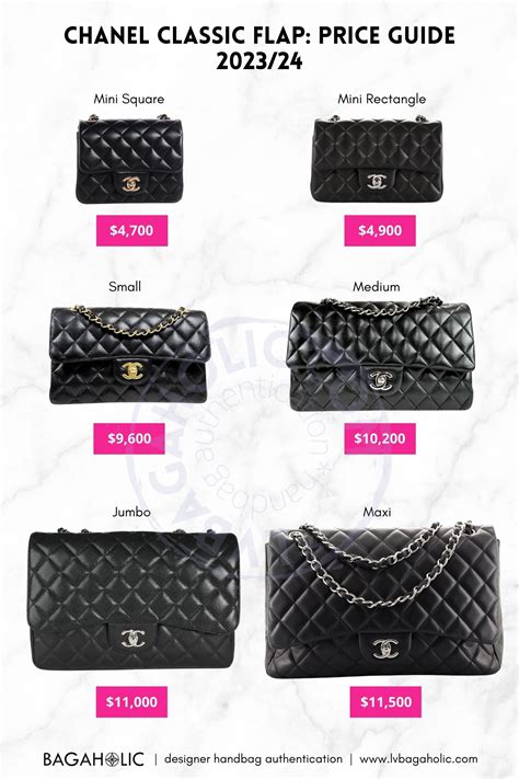 why are chanel purses so expensive|Chanel classic flap price increase.